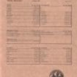 1994 Rocky Mountain German Price List
