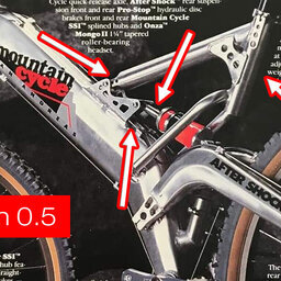 History of Mountain Cycle till about 1998 (Updated v1.4)