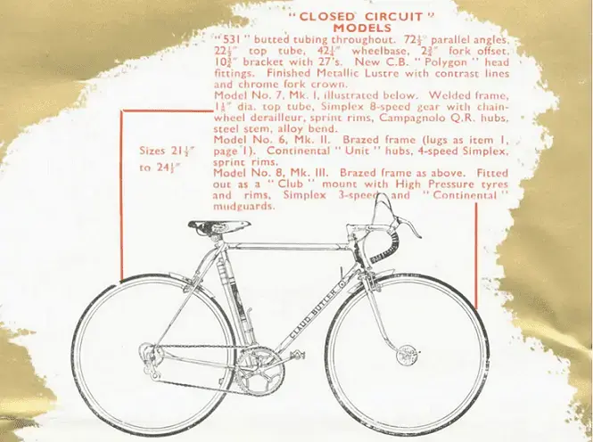 No7 Closed Circuit.webp