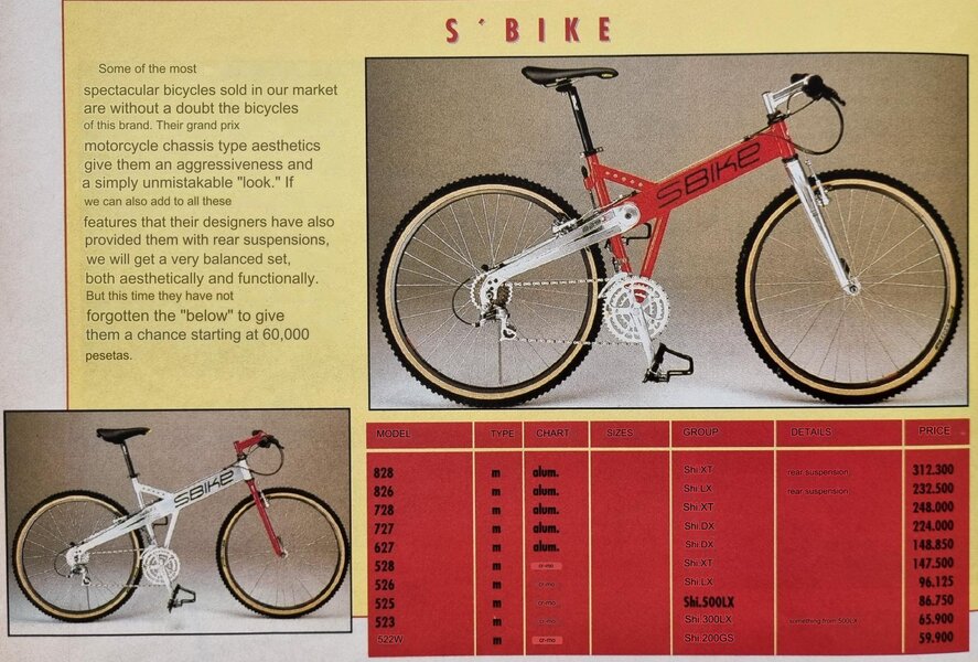 SBike Portfolio aus Catalogo Solo Bici 1992 transl eng.jpg