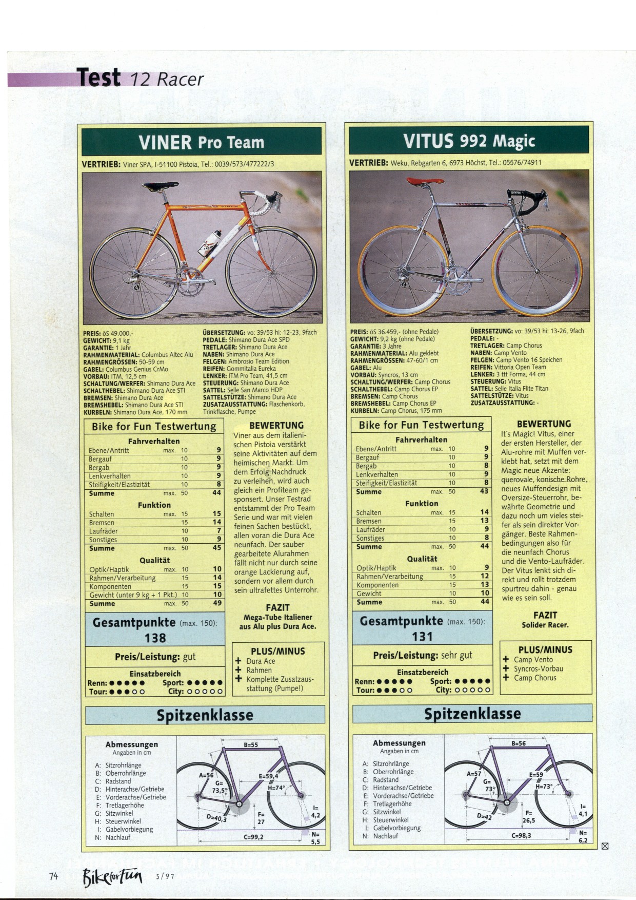 Vitus 992 Magic