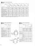 Cantilever Brake and Caliper Specs (ATB)