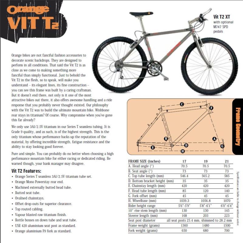 vit2