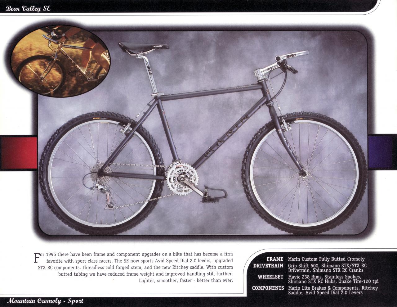 Marin_1996_20_rb