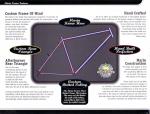 Frame Features