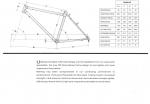 Geometry