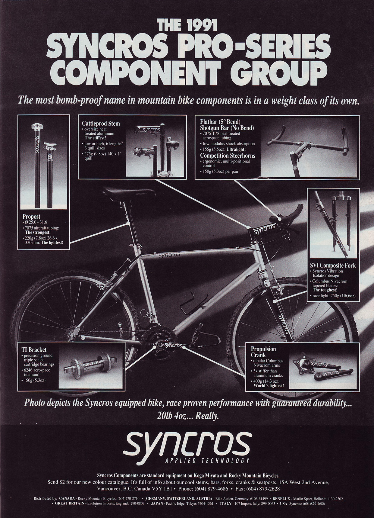 syncros_1991_pro-series_group