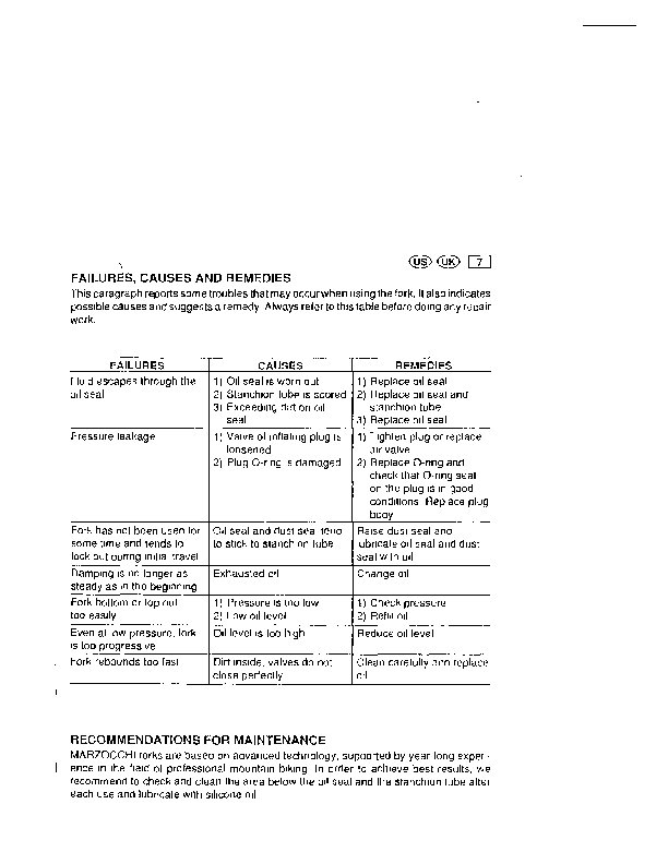 XC-700 SERVICE MANUAL