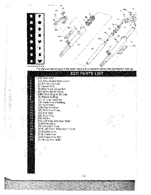 XCR SERVICE MANUAL