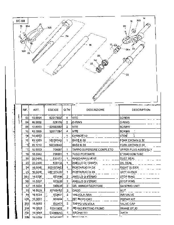 XC-50 PARTS & SERVICE MANUAL