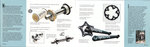 9-10 Cranks and Bottom Bracket