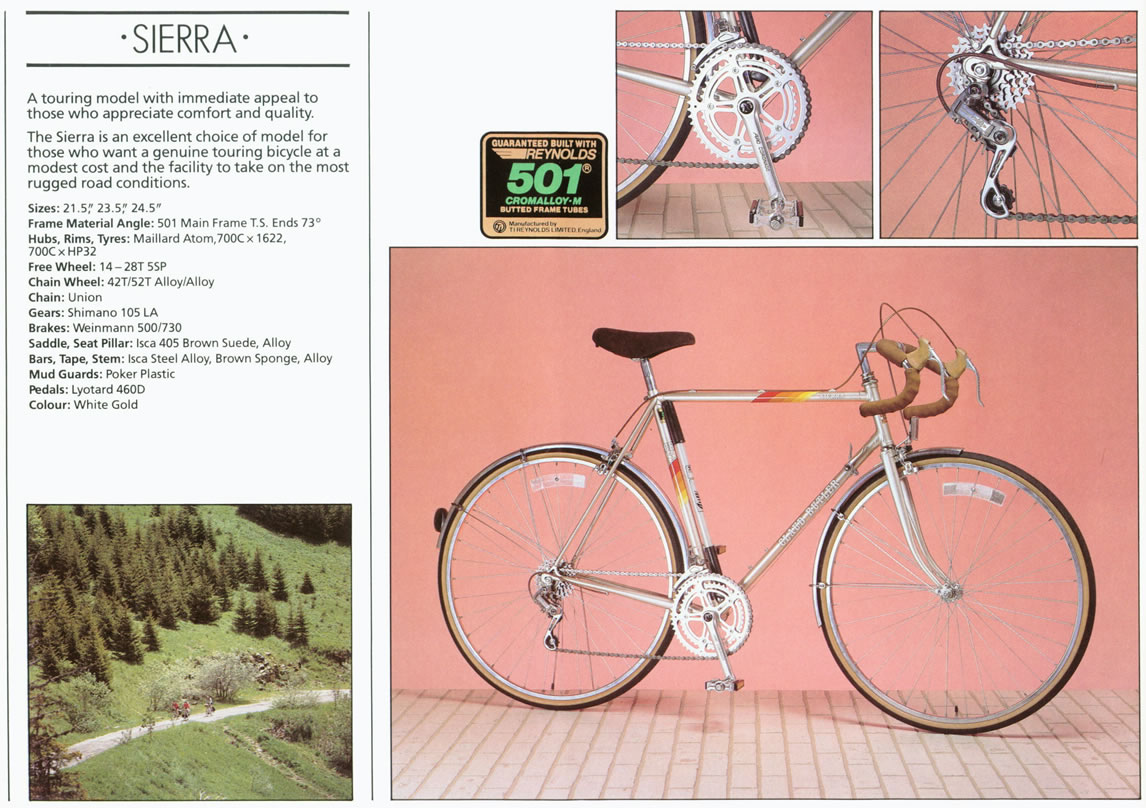 Sierra86