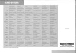 Specifications