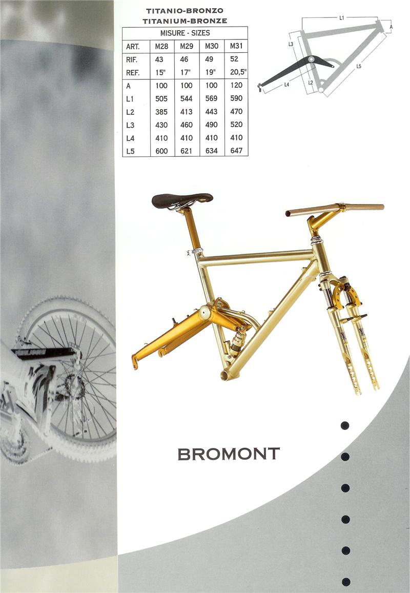 SintesiBromont800