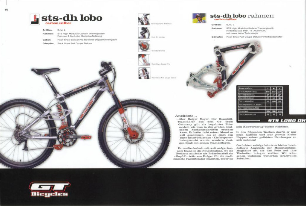 LoboKatalog1998Seite3