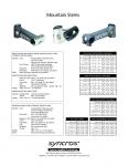 1998 Syncros Mountain Stems Spec
