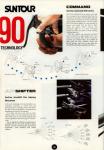 Suntour 1990 -3