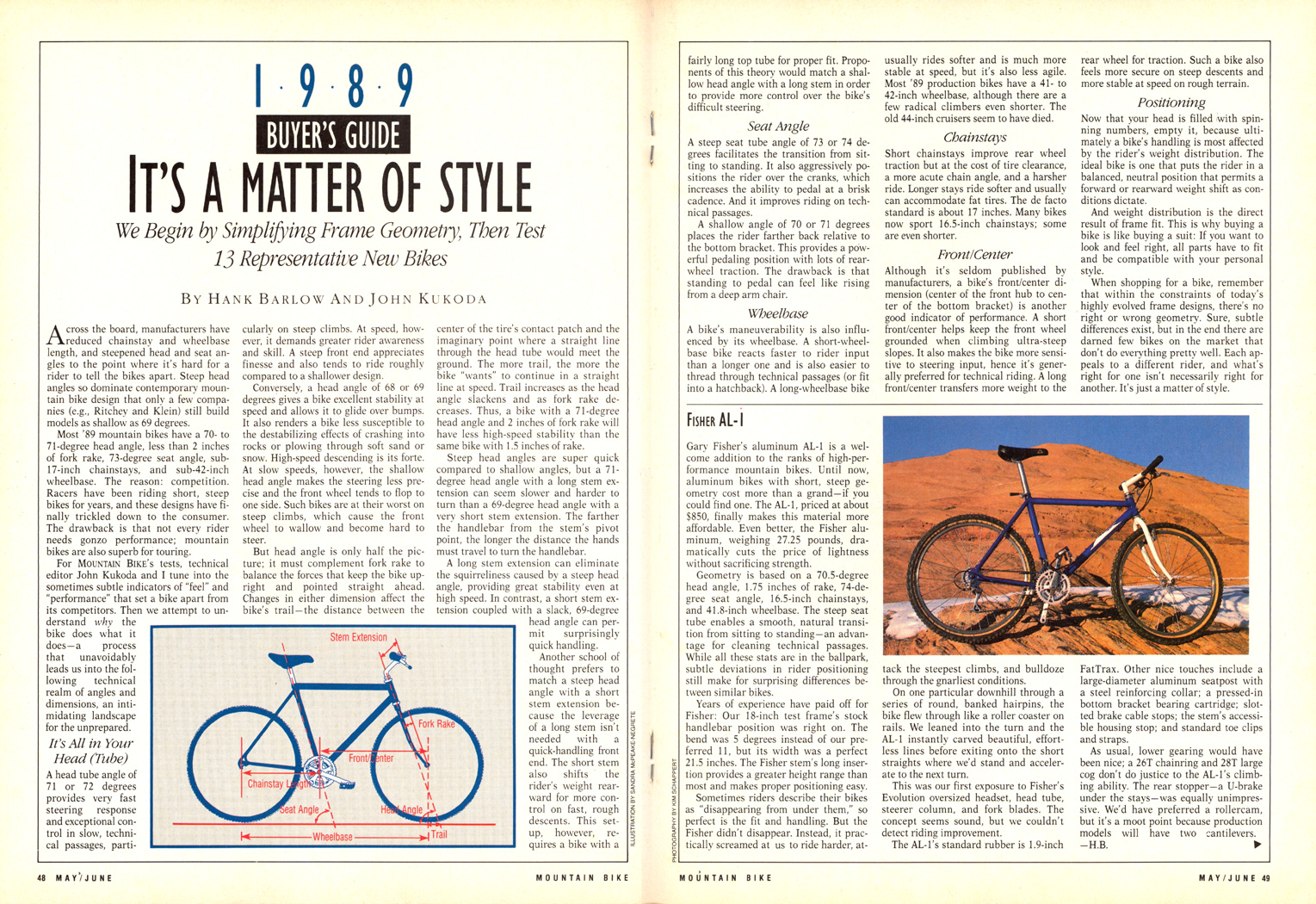 1989 Buyer's Guide Pages 1 & 2