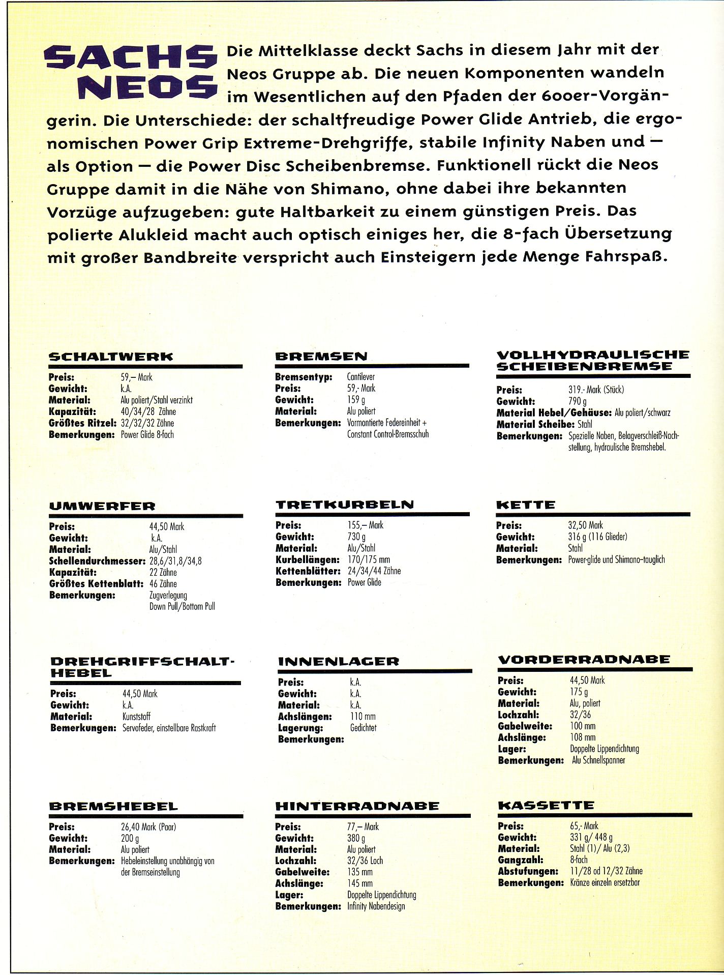 1996 - NEOS 2