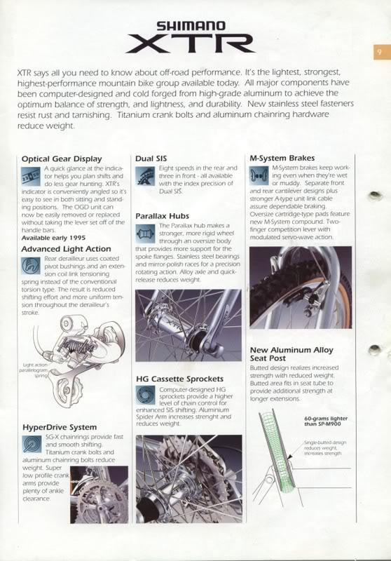 XTR tech
