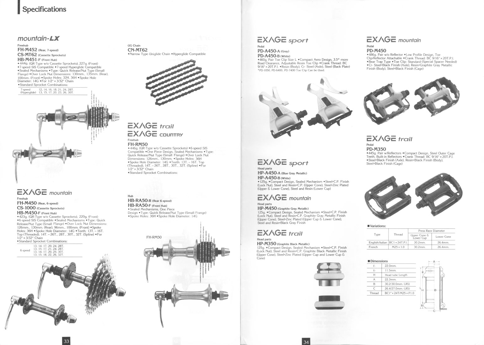 Pages 33 & 34
